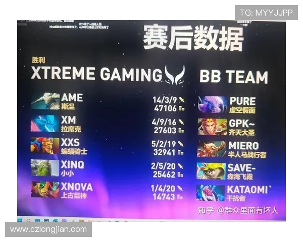 DOTA2最新节奏排行榜揭晓FPX强势领跑前十名队伍分析 DOTA2最新节奏排行榜揭晓FPX强势领跑前十名队伍分析
