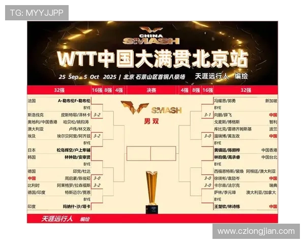 乒乓球速度排行榜揭晓北京乒乓球队荣登第一名引发热议