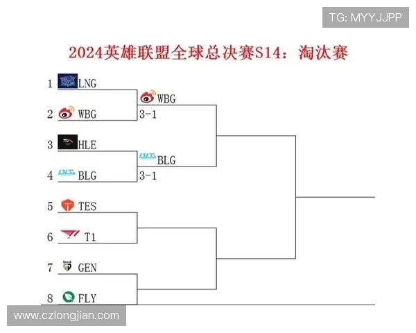 全球总决赛分析:BLG战术布局与表现深度解读 全球总决赛分析:BLG战术布局与表现深度解读