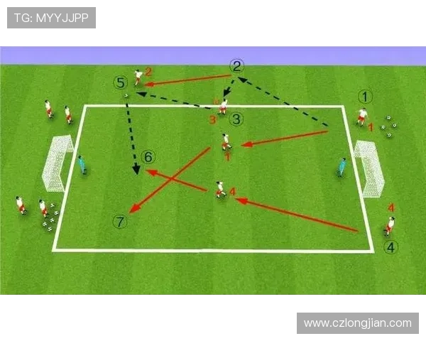 南京足球队中路突破战术解析与实践探讨