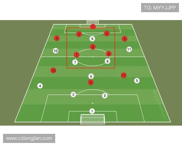 南京足球队盯防策略分析与比赛表现的得失总结
