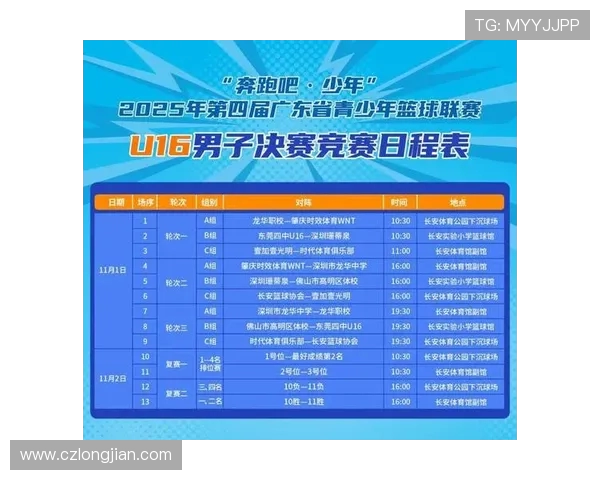 广州篮球队在世界杯预选赛中的比赛经验与表现深度解析