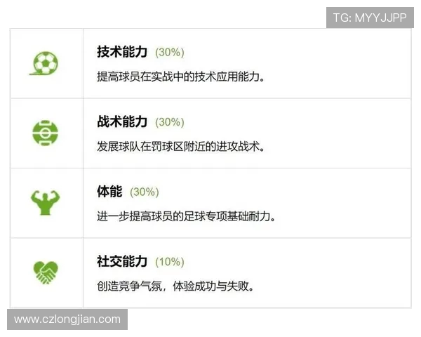 广州足球队在锦标赛中的耐力展现与战术分析