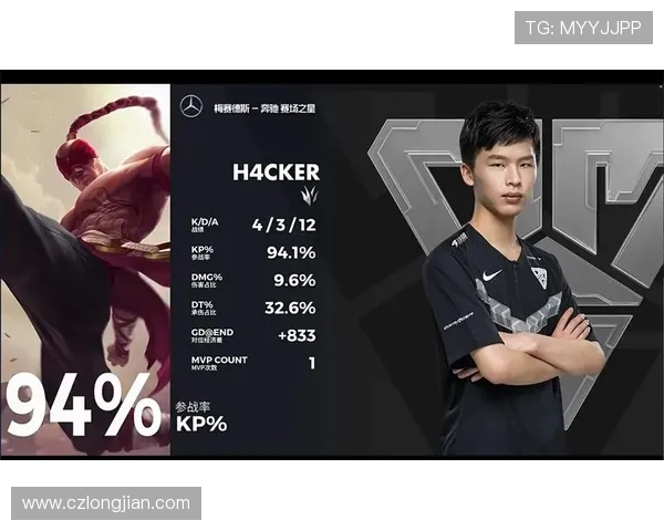 重磅专题:TES如何通过整体压制革新引领电竞新潮流