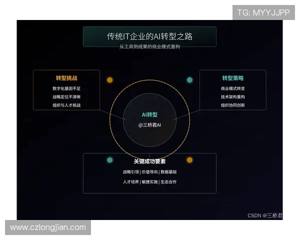 鲁本迪亚斯的崛起与曼城防线的重塑之路探秘