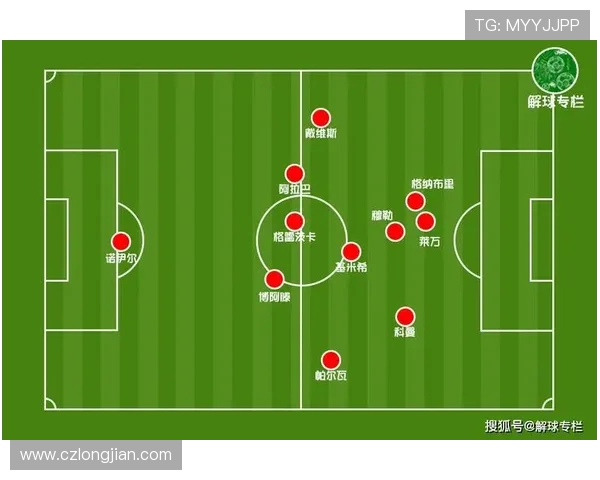 杭州足球队与重庆足球队赛后复盘分析灵活性表现与战术调整