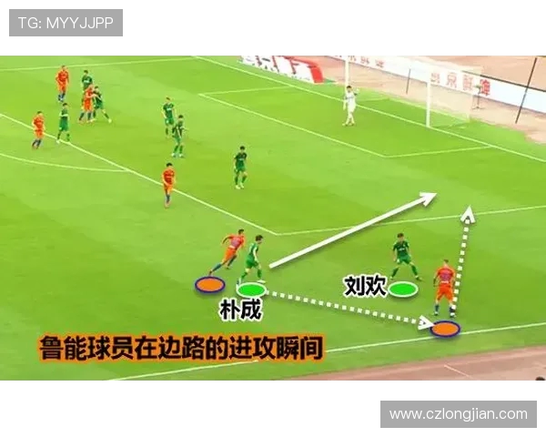 杭州篮球队边路渗透战术分析及其在比赛中的成效与不足之处探讨